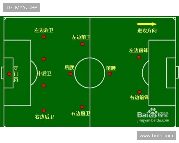 足球明星各自踢什么位置揭秘他们的场上角色与战术分析