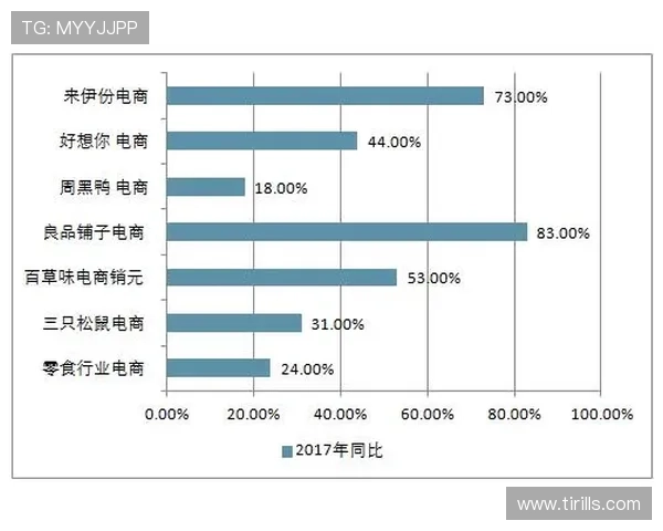 重庆羽毛球队在钻石联赛中的耐力表现分析与未来展望 重庆羽毛球队在钻石联赛中的耐力表现分析与未来展望